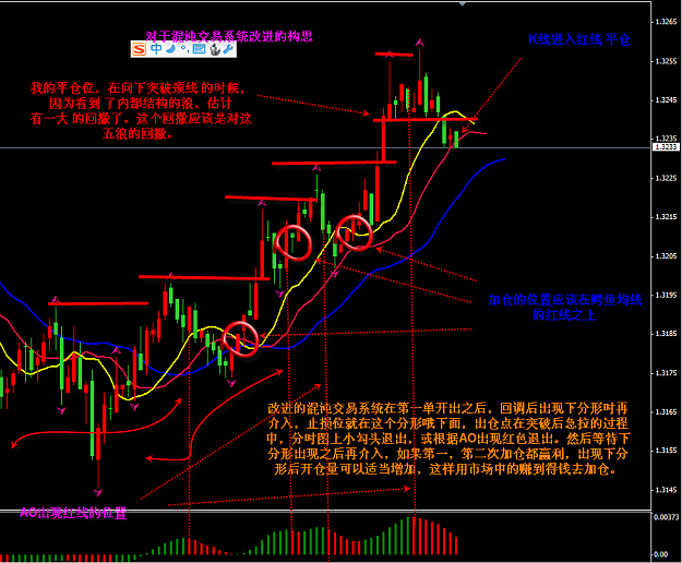 Click to Enlarge

Name: 混沌改进版.png
Size: 107 KB