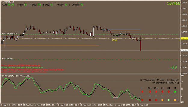 Click to Enlarge

Name: audnzd-m15-oanda-division1-7.png
Size: 33 KB