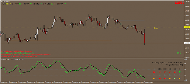 Click to Enlarge

Name: audnzd-m15-fx-choice-limited-2.png
Size: 40 KB