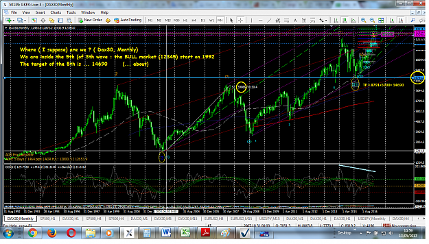 Click to Enlarge

Name: Dax30, Monthly.png
Size: 237 KB