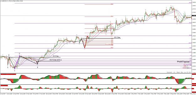 Click to Enlarge

Name: USDCADH1 TWO SETUPS and FIbs.jpg
Size: 354 KB