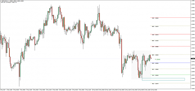 Click to Enlarge

Name: GBPUSD(£)H1.png
Size: 70 KB