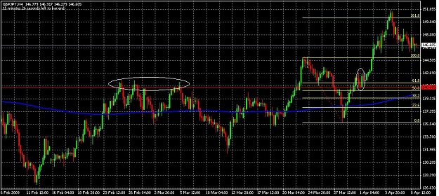 Click to Enlarge

Name: GBPJPY trade.JPG
Size: 129 KB