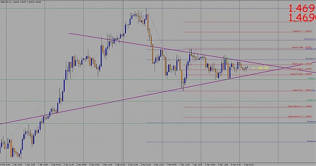 Click to Enlarge

Name: mychart.jpg
Size: 129 KB
