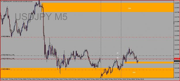 Click to Enlarge

Name: USDJPY 5.14 Long #1.JPG
Size: 104 KB