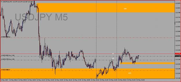 Click to Enlarge

Name: USDJPY 5.14 Long #2.JPG
Size: 101 KB