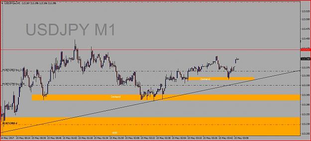 Click to Enlarge

Name: USDJPY 5.14 Long #4.JPG
Size: 97 KB