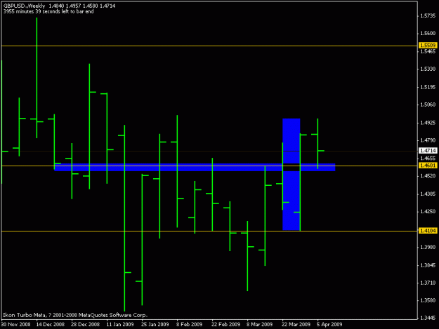 Click to Enlarge

Name: gbpusd wkly apr.9.09.gif
Size: 10 KB