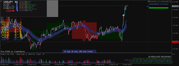 Click to Enlarge

Name: usdjpy-m1-ftt-sweden-ab.png
Size: 86 KB