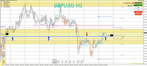 Click to Enlarge

Name: 15th May GBP:USD H1 Long Trade.png
Size: 123 KB