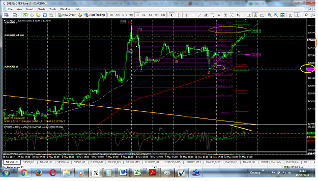 Click to Enlarge

Name: Dax30, h1.png
Size: 254 KB