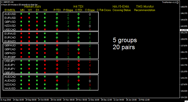 Click to Enlarge

Name: TMS Monitor 20 pairs.png
Size: 27 KB