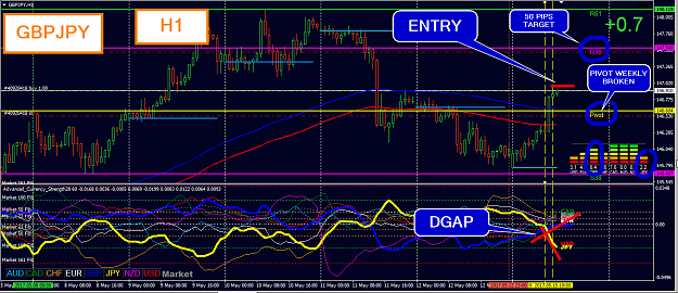 Click to Enlarge

Name: GBPJPY H1.png
Size: 79 KB