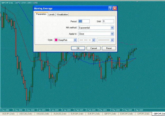 Click to Enlarge

Name: gbpchf pink dash line is 100ema.gif
Size: 32 KB