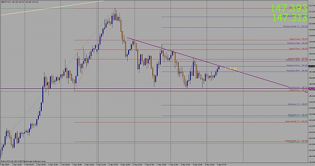 Click to Enlarge

Name: my chart.jpg
Size: 133 KB