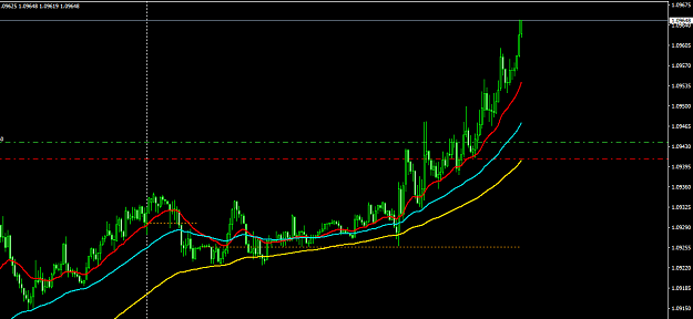 Click to Enlarge

Name: EURUSD+M5.png
Size: 28 KB