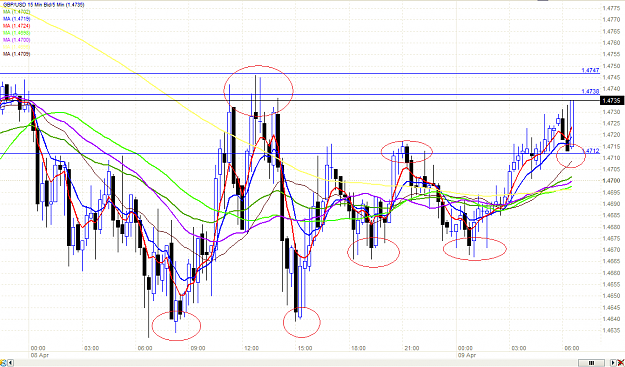 Click to Enlarge

Name: chart.PNG
Size: 74 KB