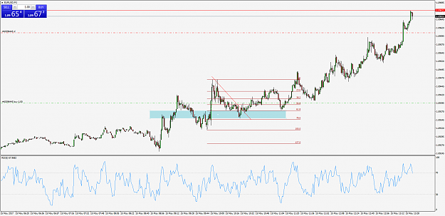 Click to Enlarge

Name: EURUSDM1.png
Size: 70 KB