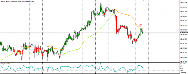 Click to Enlarge

Name: GBP.PNG
Size: 40 KB