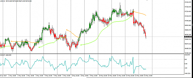 Click to Enlarge

Name: USD.PNG
Size: 43 KB