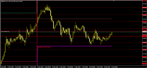 Click to Enlarge

Name: cor gbpjpy.png
Size: 31 KB