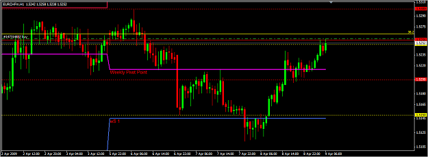 Click to Enlarge

Name: cor eurchf.png
Size: 24 KB