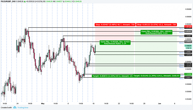 Click to Enlarge

Name: eurgbp.png
Size: 58 KB
