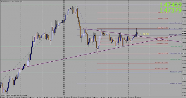 Click to Enlarge

Name: my chart.jpg
Size: 135 KB