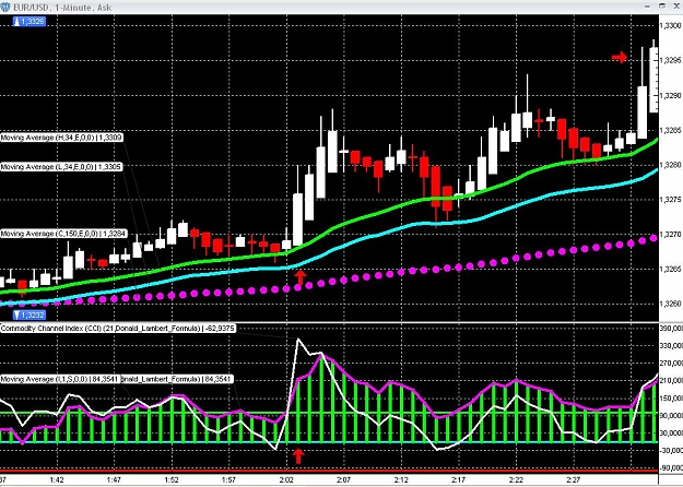 Click to Enlarge

Name: easy long trade.jpg
Size: 172 KB