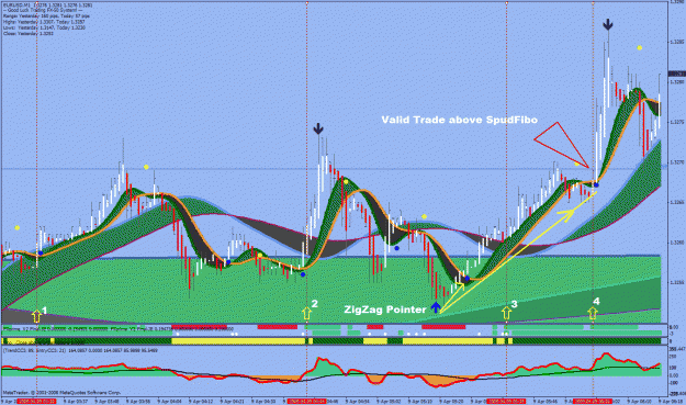 Click to Enlarge

Name: eurusd updated system 14.gif
Size: 55 KB