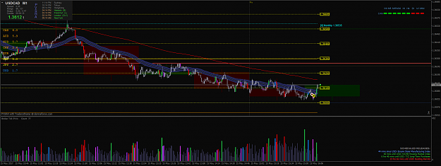 Click to Enlarge

Name: usdcad-m1-pepperstone-group-limited.png
Size: 73 KB