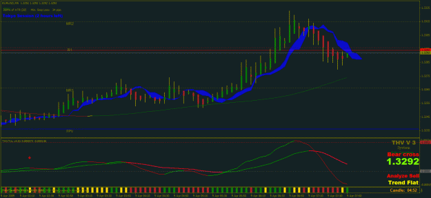 Click to Enlarge

Name: eurusdapr9.gif
Size: 29 KB