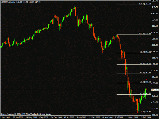 Click to Enlarge

Name: gbpjpy4909.gif
Size: 15 KB