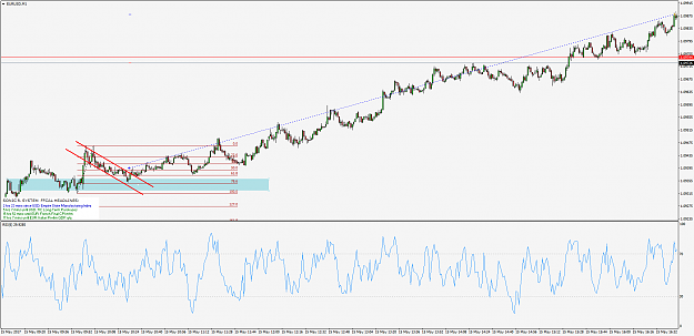Click to Enlarge

Name: EURUSDM1.png
Size: 72 KB