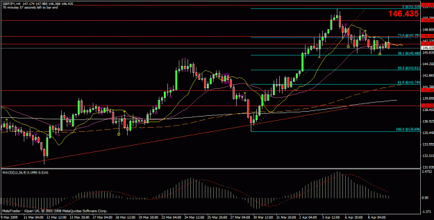 Click to Enlarge

Name: gbpjpy.gif
Size: 26 KB
