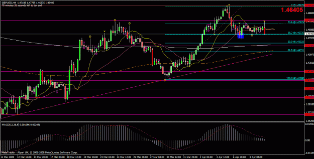 Click to Enlarge

Name: gbpusd.gif
Size: 28 KB
