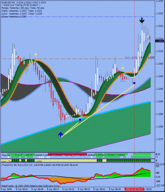 Click to Enlarge

Name: eurusd updated system 15.gif
Size: 33 KB