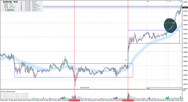 Click to Enlarge

Name: EURUSDM15.png
Size: 57 KB