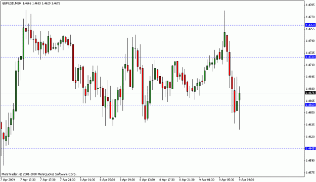 Click to Enlarge

Name: forex.GIF
Size: 14 KB