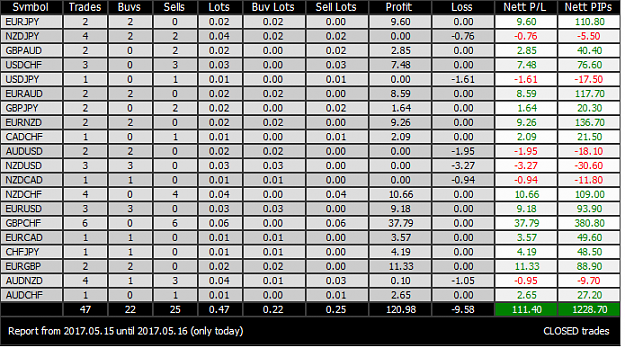 Click to Enlarge

Name: DAILYBASKETDAILYMODE.png
Size: 30 KB