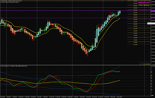 Click to Enlarge

Name: EURJPY Week 20 May 16 D1.png
Size: 58 KB