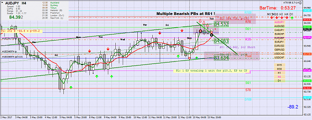 Click to Enlarge

Name: audjpy-h4-oanda-division1-2.png
Size: 67 KB