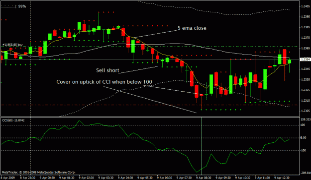 Click to Enlarge

Name: 075 - 50 sma + fractal - exit1.gif
Size: 21 KB