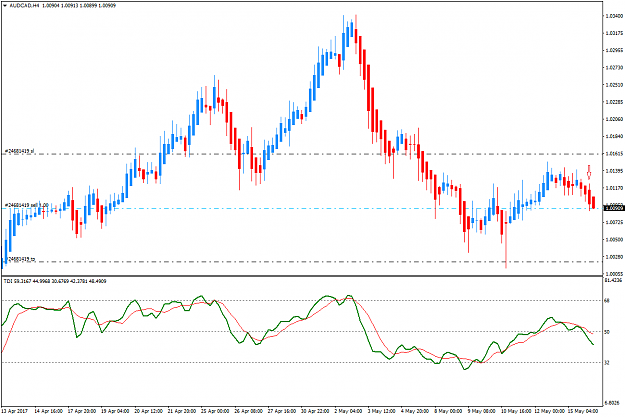 Click to Enlarge

Name: AUDCADH4.png
Size: 29 KB