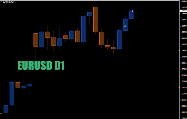 Click to Enlarge

Name: 20170516 1420 [C] EURUSD D1 # 1.png
Size: 13 KB