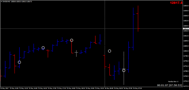 Click to Enlarge

Name: FDAX-POC16may17.png
Size: 27 KB