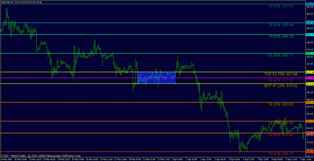 Click to Enlarge

Name: fib rev engineered 1hr gold.gif
Size: 21 KB