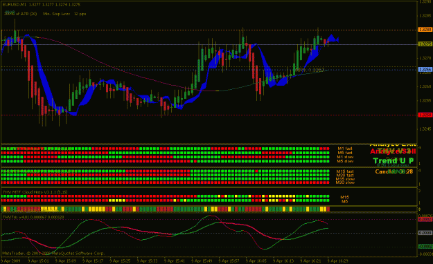 Click to Enlarge

Name: m1 eu 4-9-09.gif
Size: 24 KB