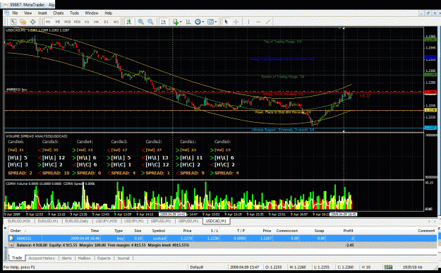 Click to Enlarge

Name: chart 52b.gif
Size: 73 KB