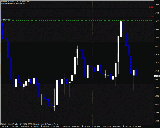Click to Enlarge

Name: eurgbp.gif
Size: 23 KB